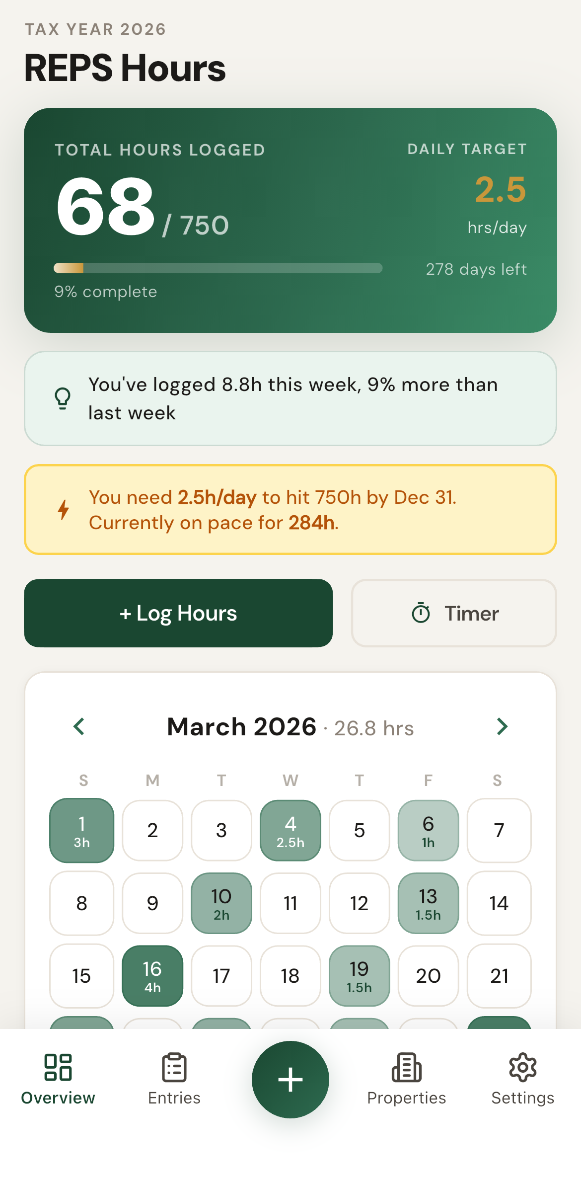 REPS Hours app overview